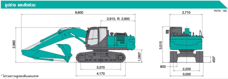 เครื่องจักรให้เช่า Blue buffalo